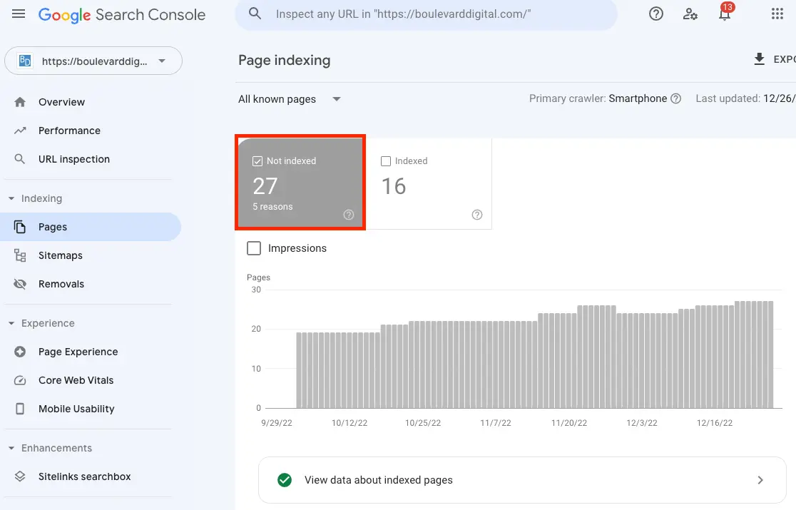 Pages not indexed in Google Search Console